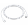 CARGADOR 87W USB-C PARA APPLE MACKBOOK